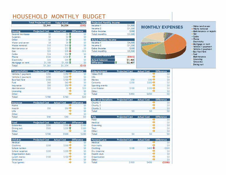 household bud template excel 856