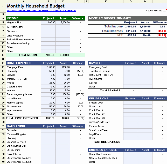 Household Bud Worksheet for Excel