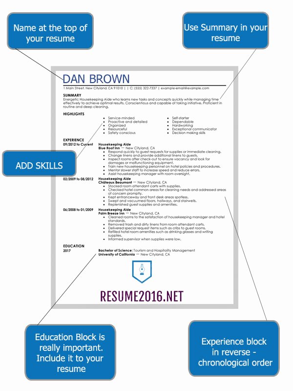 how 2016 resume should look like