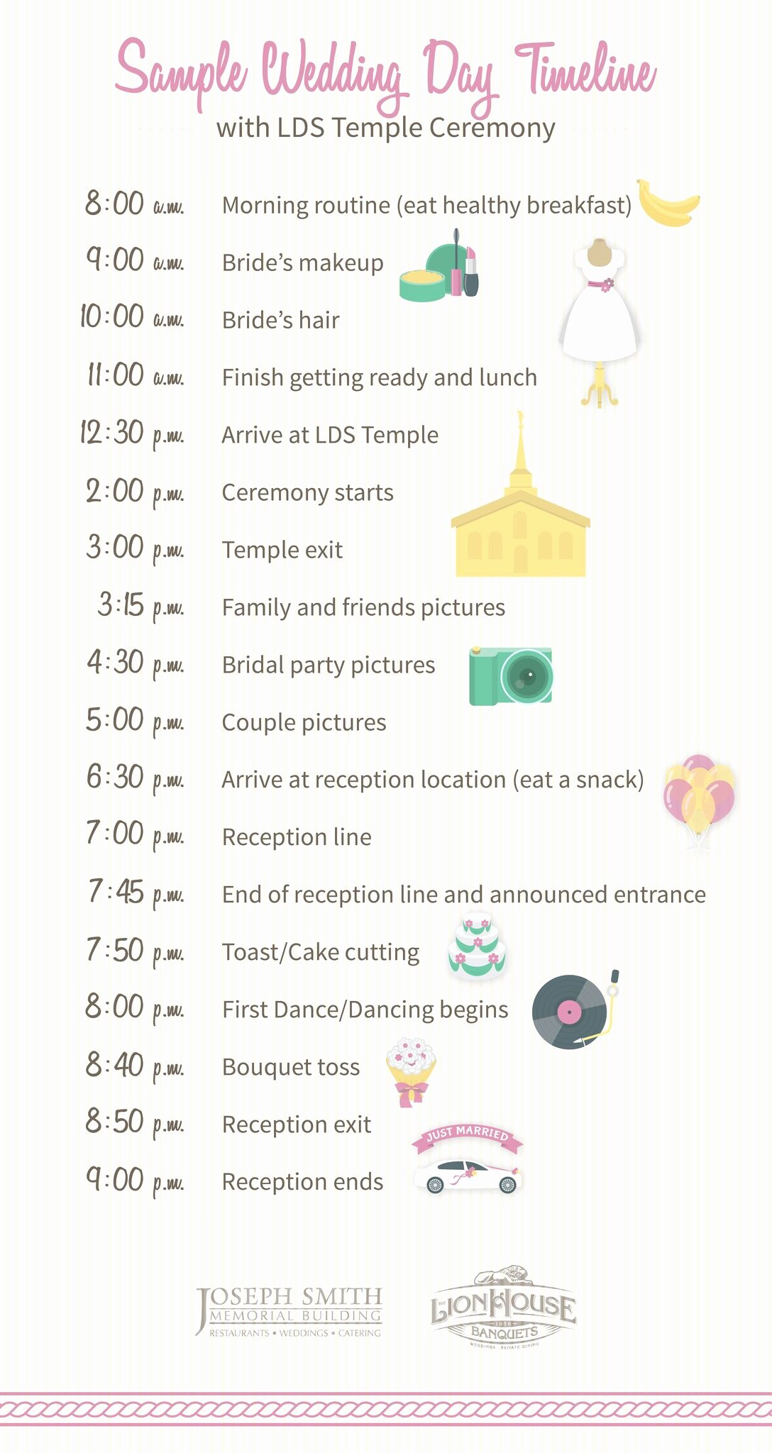 How to Build Your Wedding Day Timeline