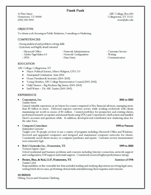 how to create a resume 2642