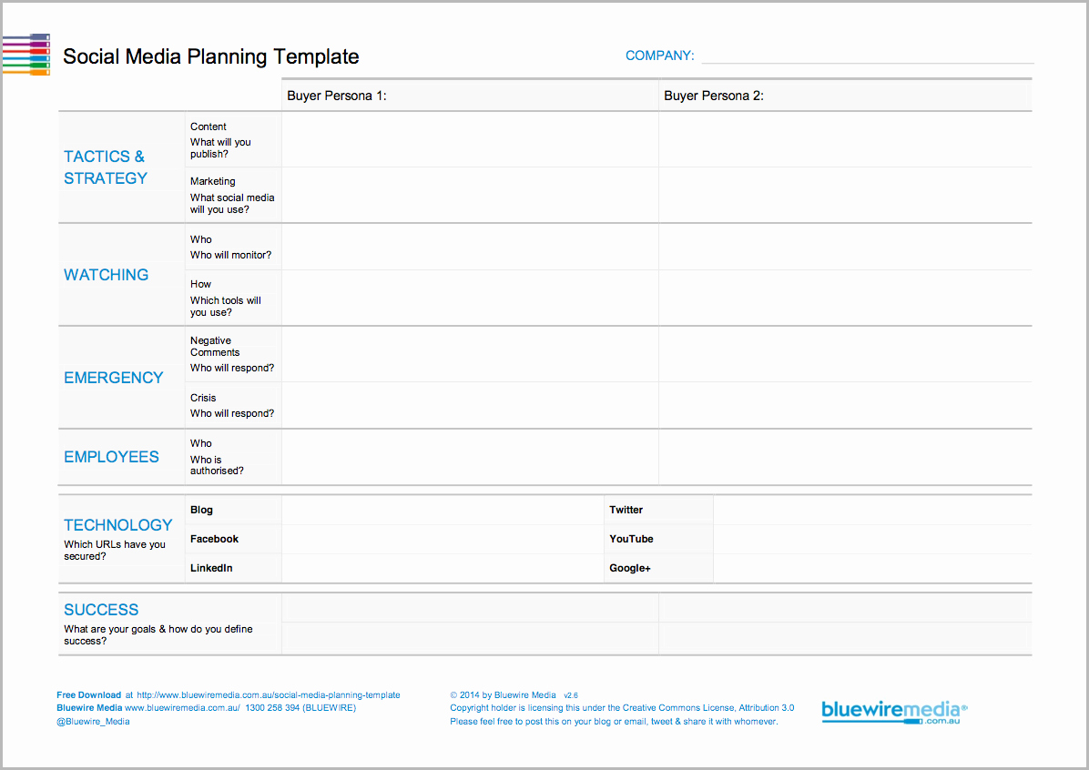 How to Create A social Media Plan [step by Step]