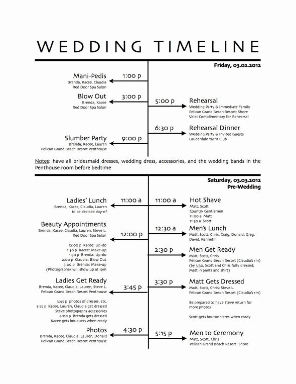 How to Create A Wedding Reception Timeline
