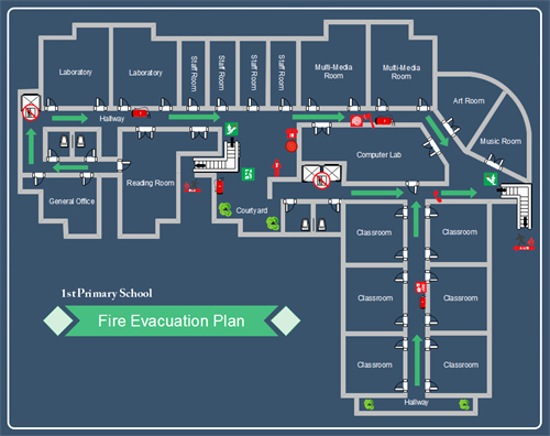 How to Create School Evacuation Plan