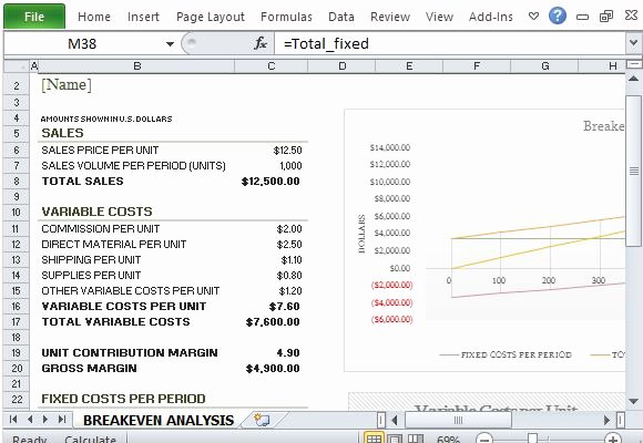 How to Easily Create Breakeven Analysis In Excel