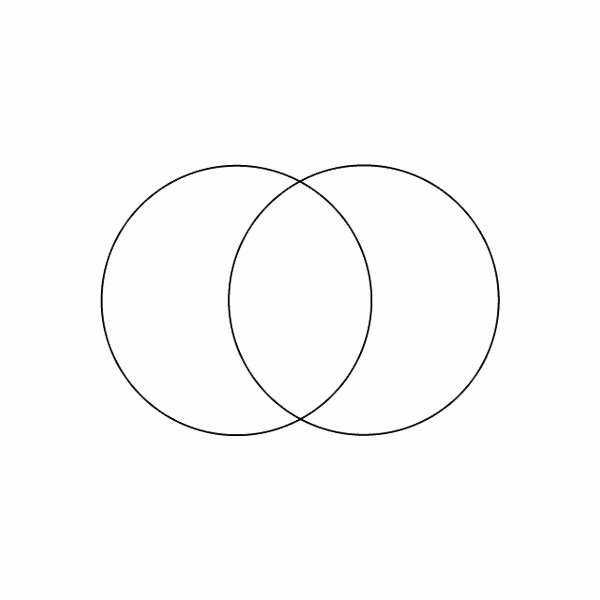 How to Find and Create Blank Venn Diagrams In Microsoft
