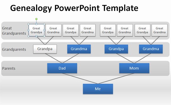 How to Make A Genealogy Powerpoint Presentation Using
