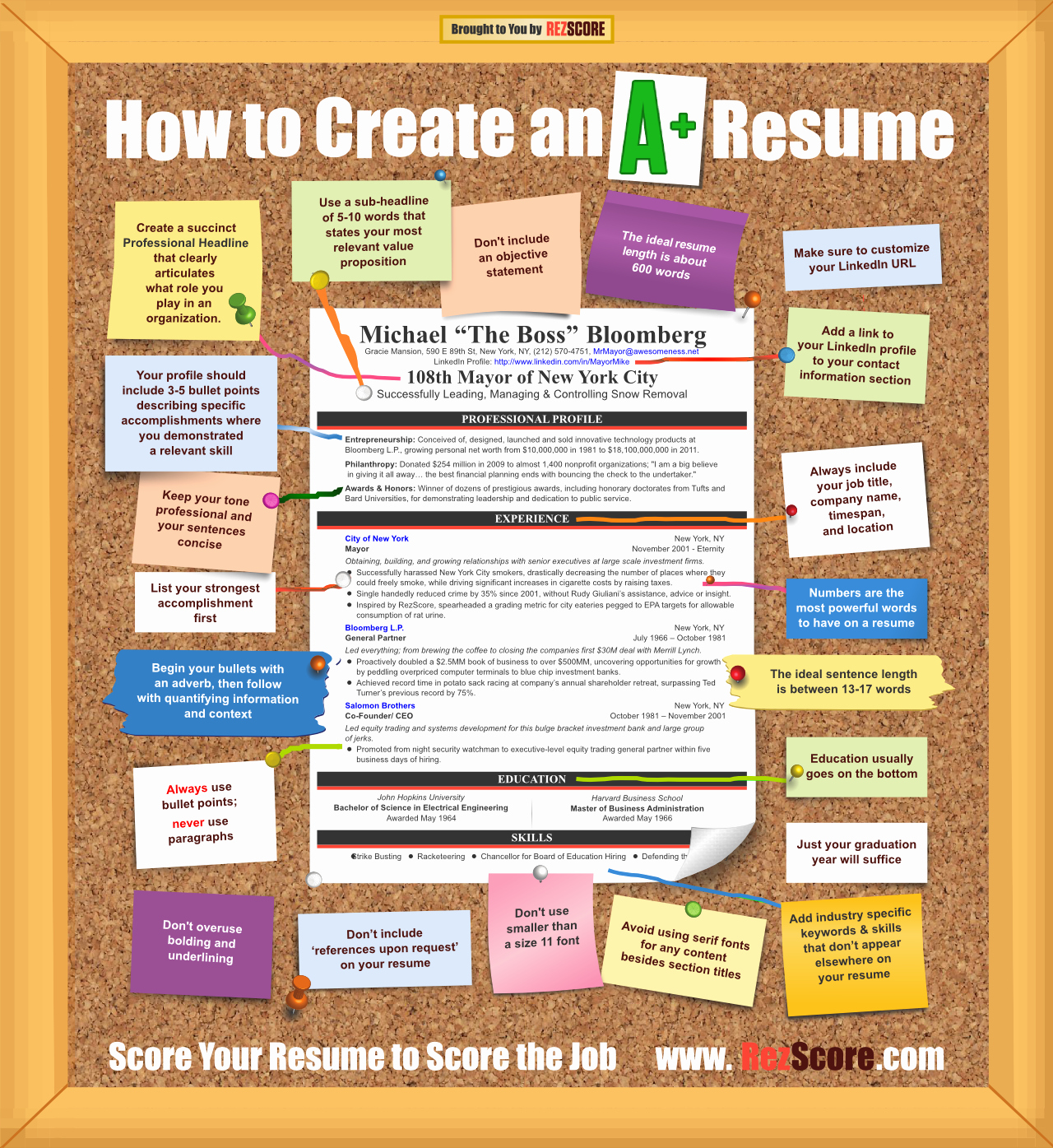 How to Write A Perfect Resume for Any Job
