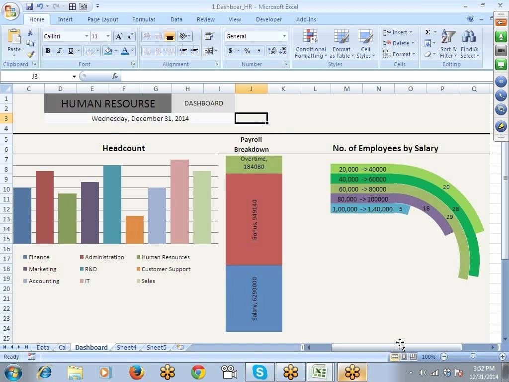 Hr Dashboard with Excel Hr Database