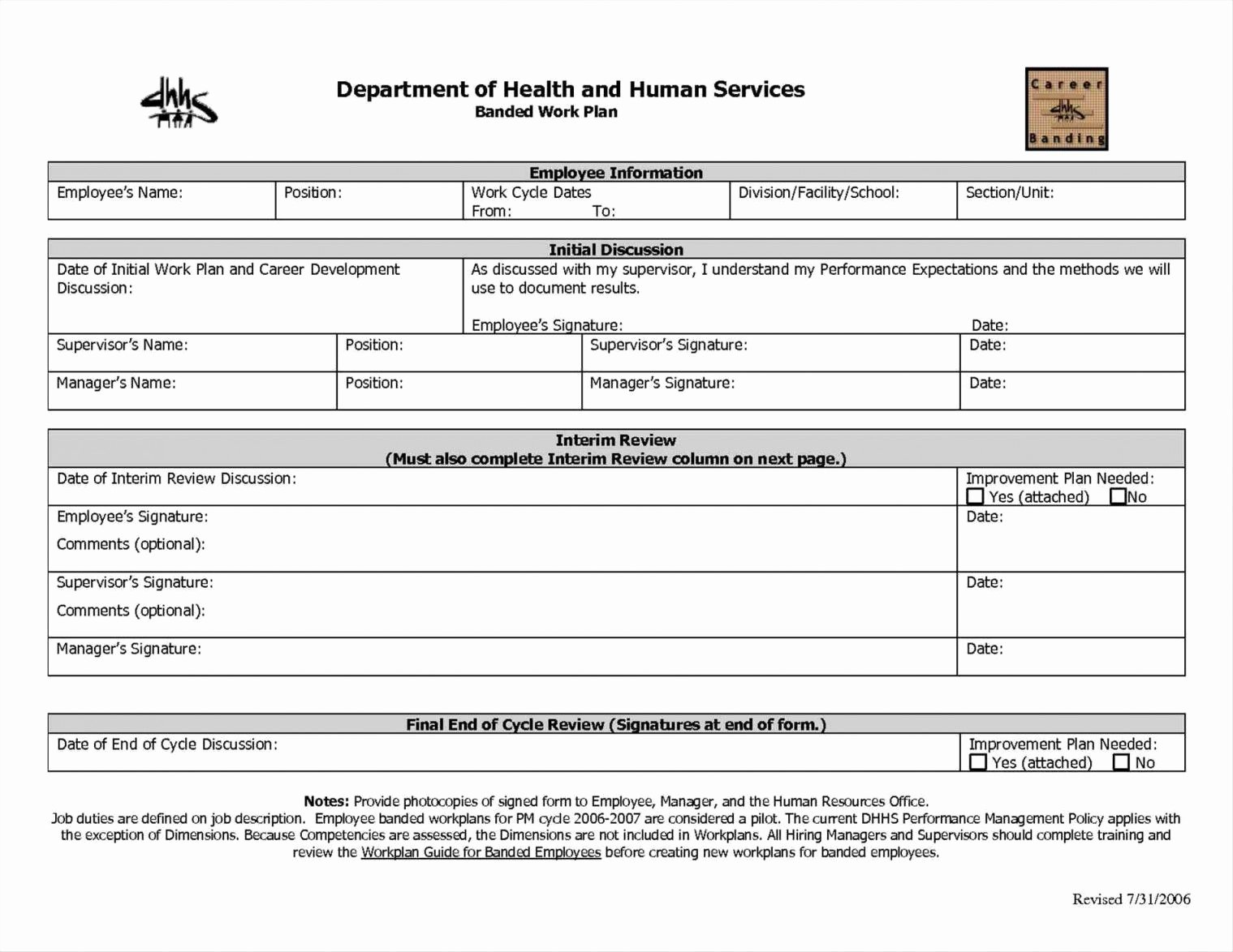 Human Resources forms and Templates