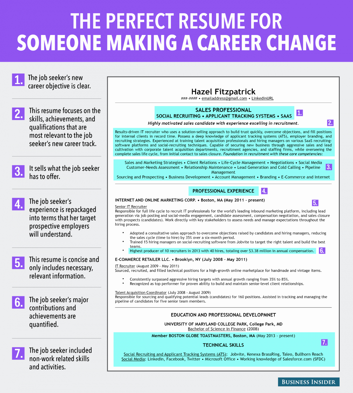 Ideal Resume for someone Making A Career Change Business