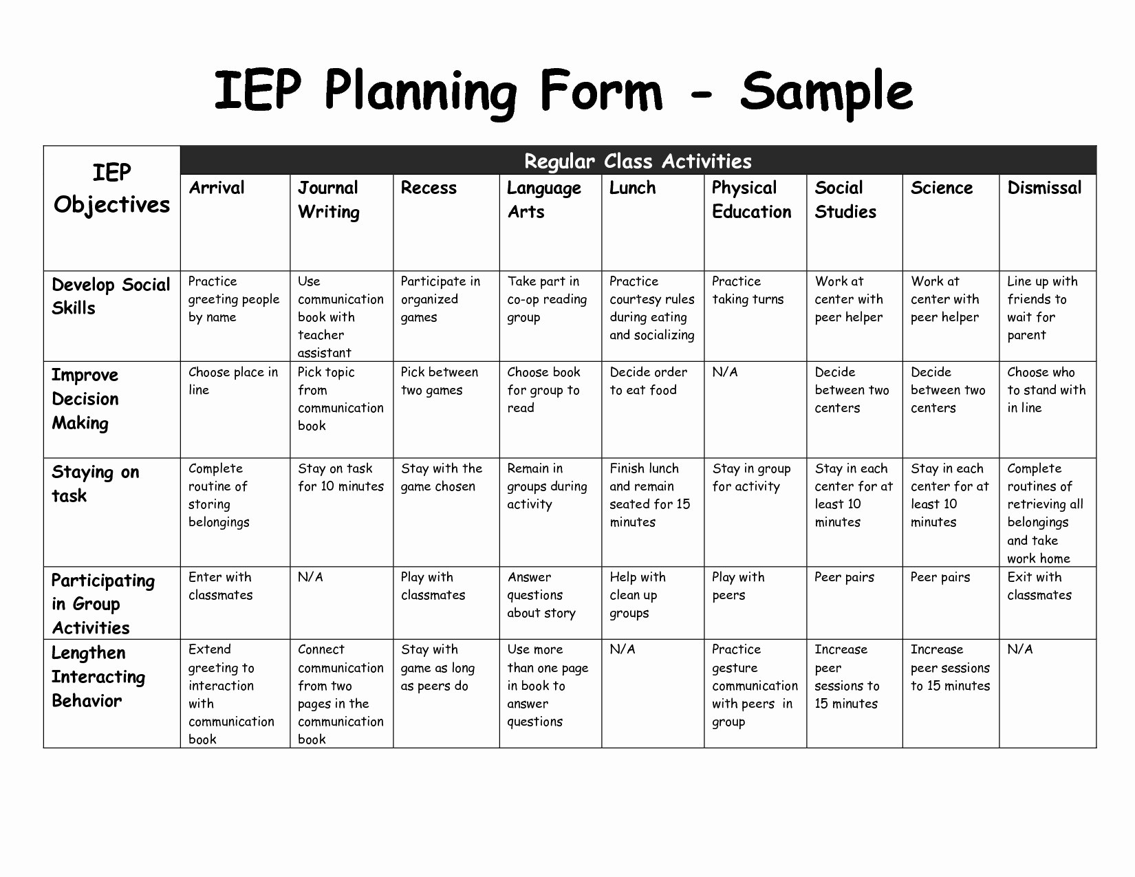 Iep Iep Planning form Sample