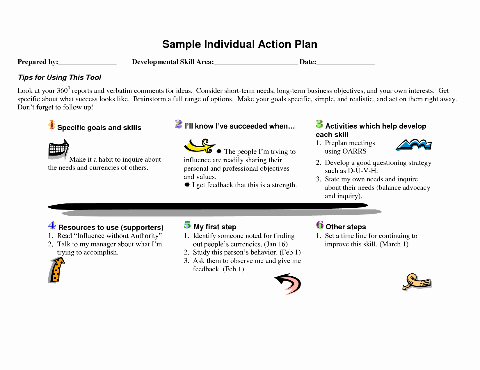 Individual Behavior Support Plan Action Plan Template form