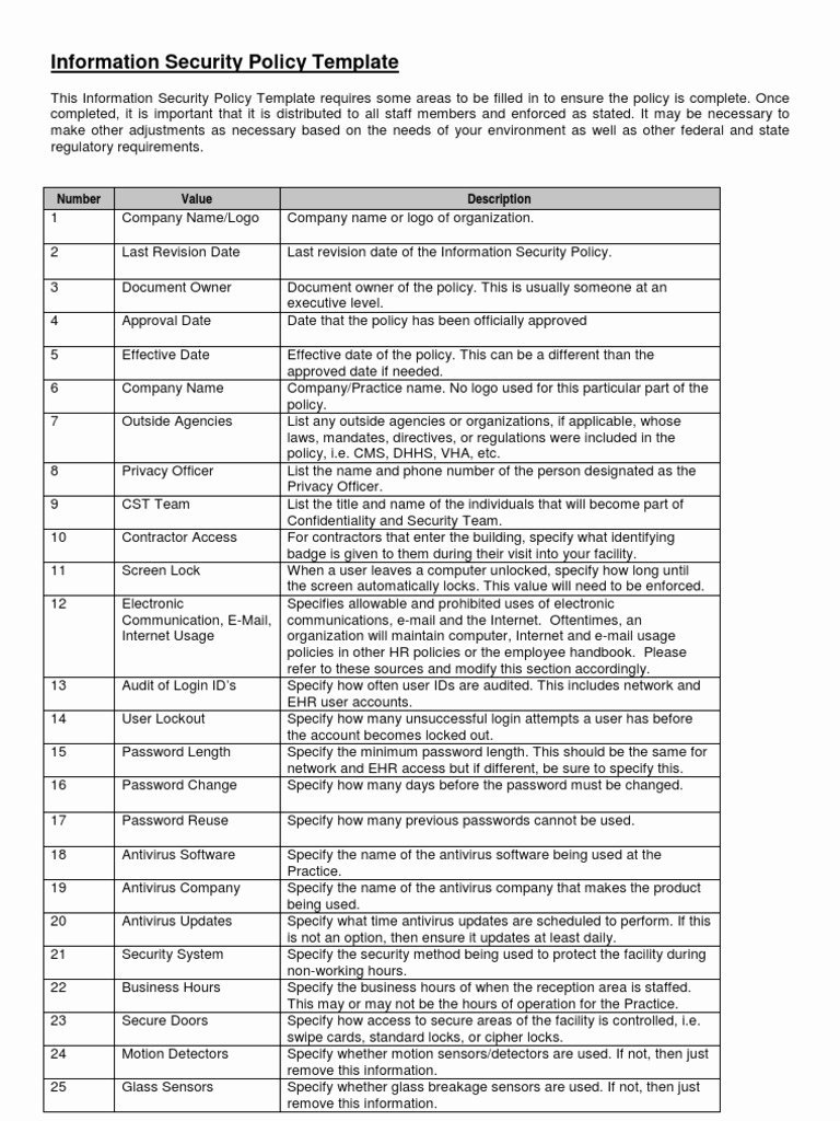 Information Security Policy Template Doc