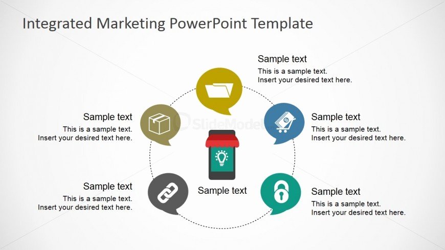 integrated marketing cycle for powerpoint