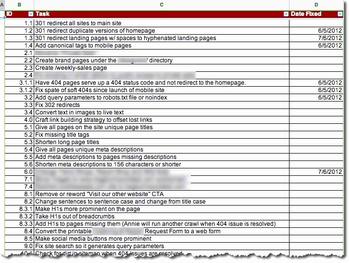 Internal Audit Checklist Template Excel Ex Google Doc