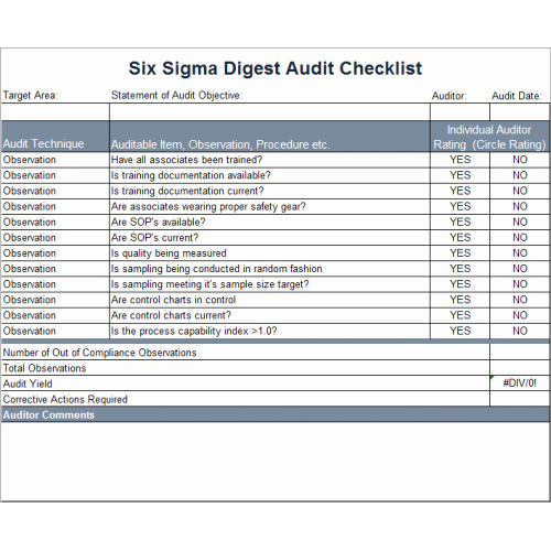Internal Audit Checklist Template Image Collections