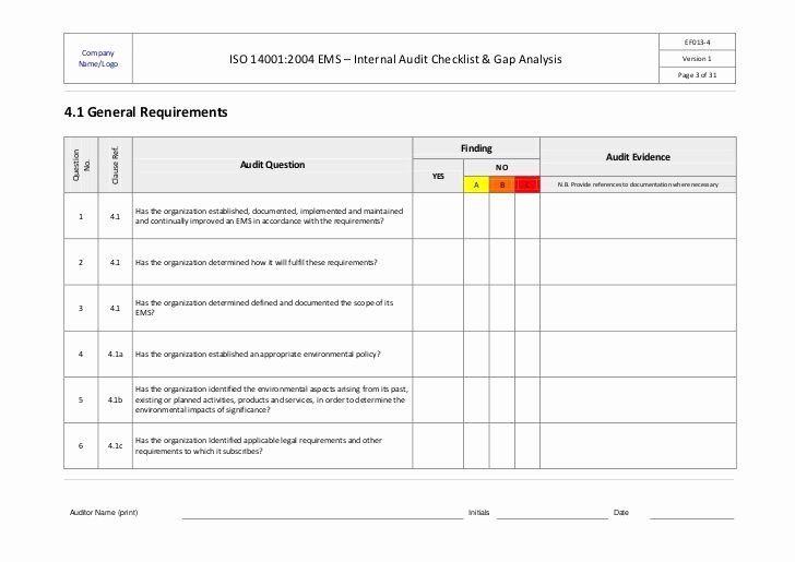 Internal Quality Management System Audit Checklist iso