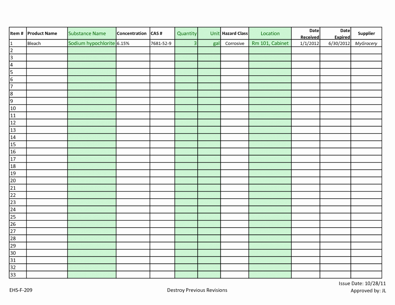 Inventory Control Template with Count Sheet Inventory