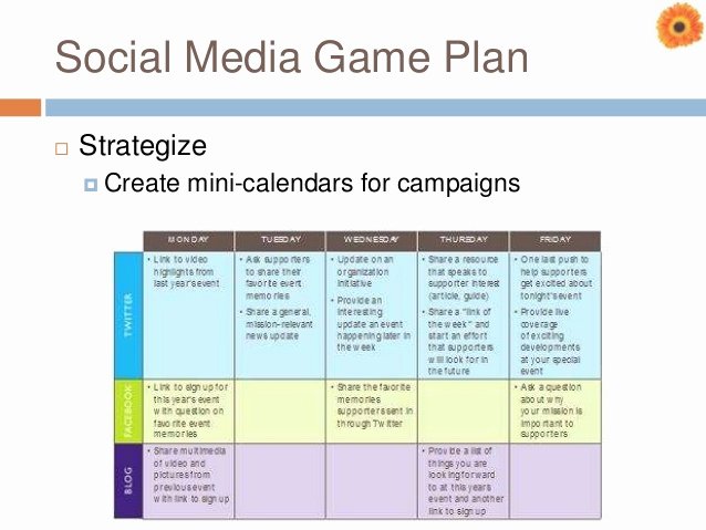 is your nonprofit blooming online socon13