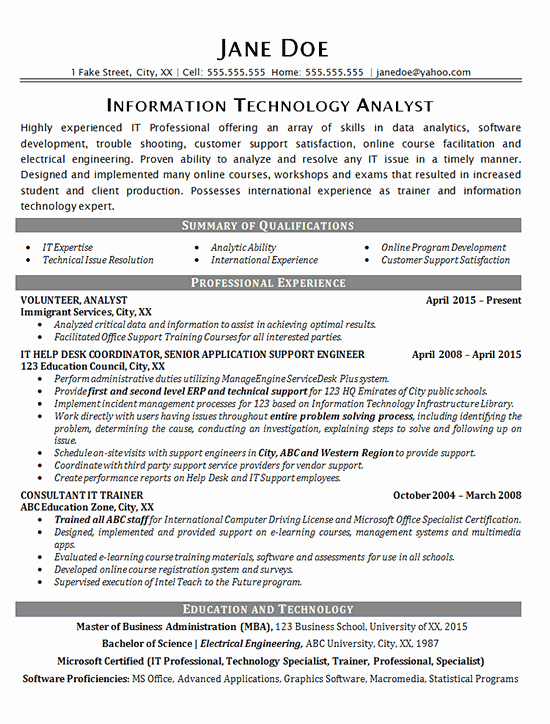 It Help Desk Resume Example Technical Analyst It Support