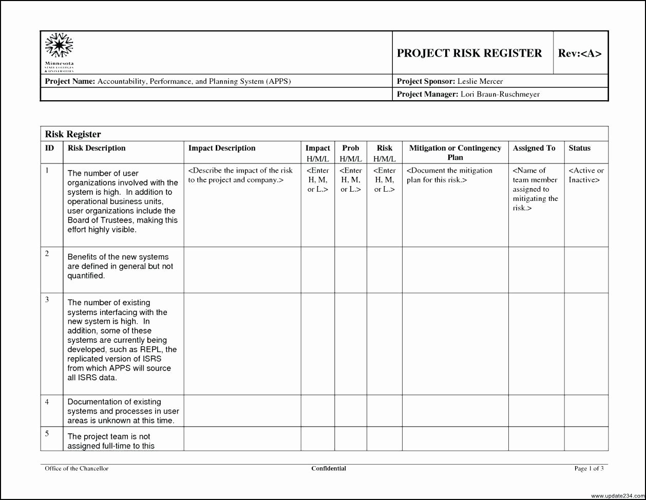 It Security Risk assessment Template