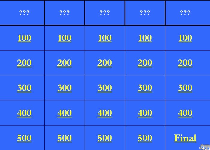 Jeopardy Powerpoint Templates Powerpoint Templates