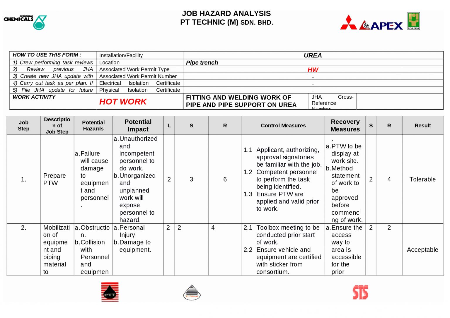 usace-activity-hazard-analysis-template