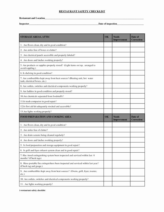 Kitchen Safety and Sanitation Checklist to Pin On