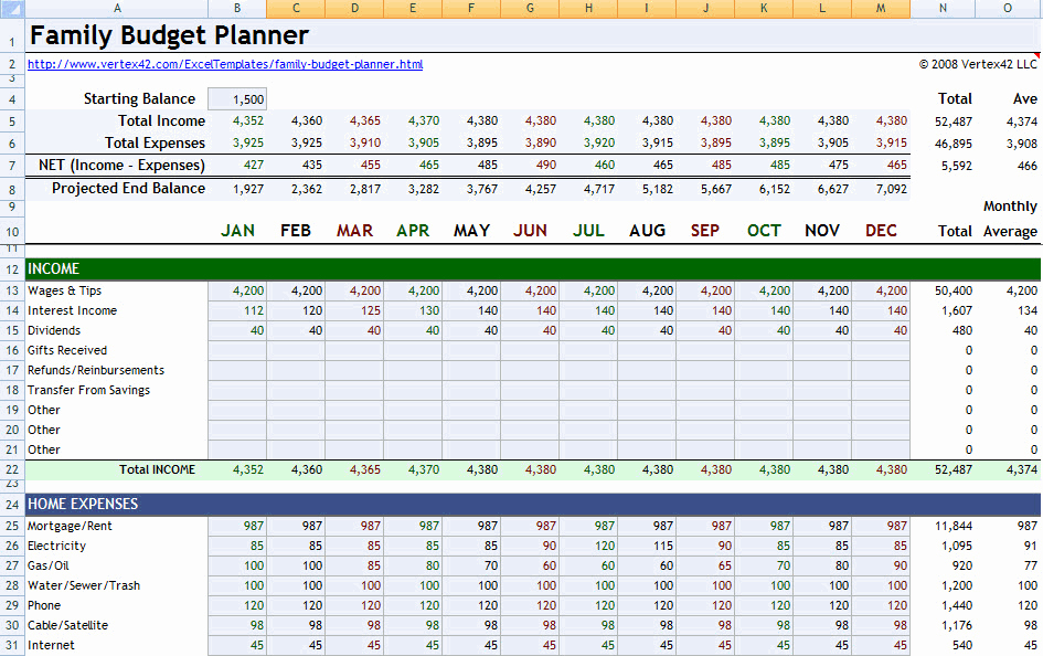 Lay It All Out with Family Bud Planner for Excel
