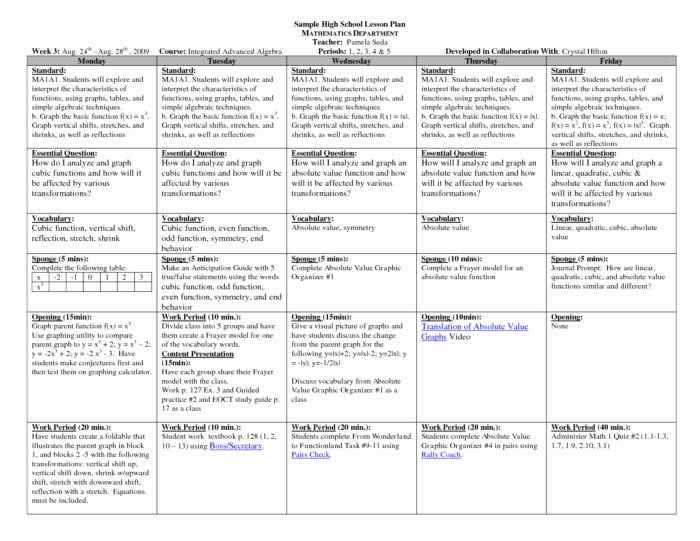 Lesson Plan Examples for Middle School Templates