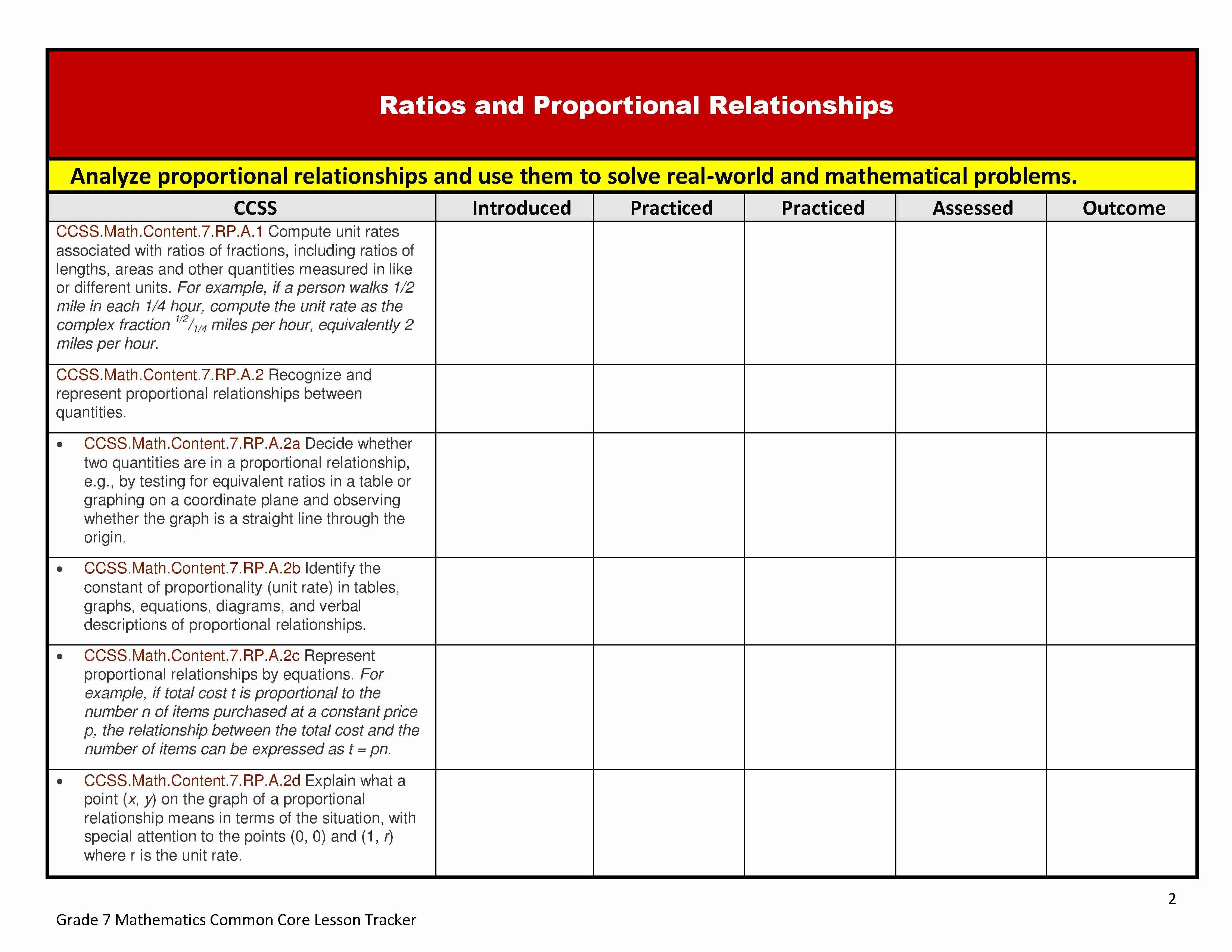 lesson plan template for math teachers