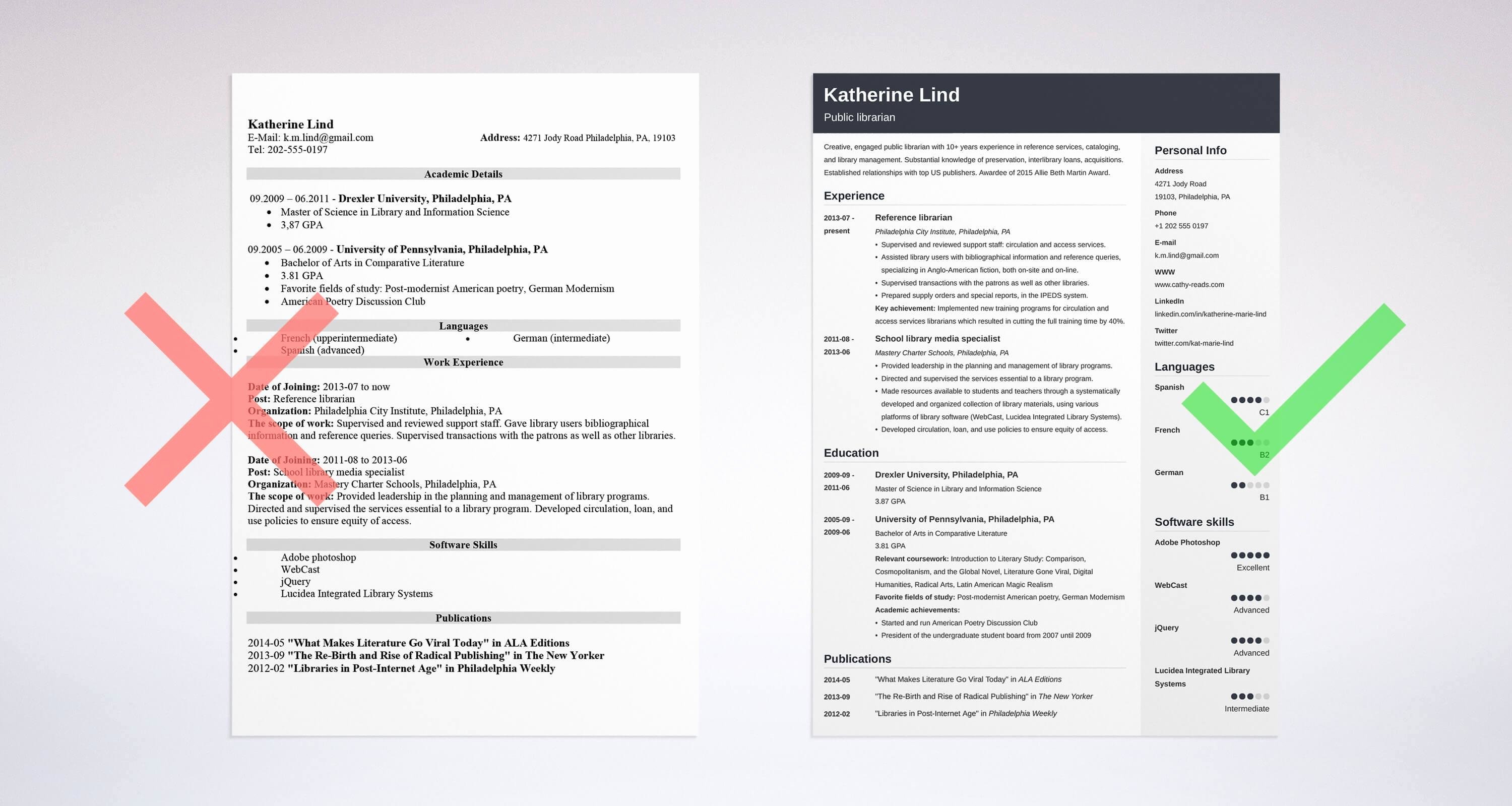 Librarian Resume Sample &amp; Plete Guide [20 Examples]