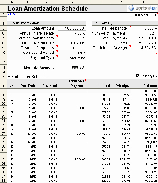 loan amortization schedule