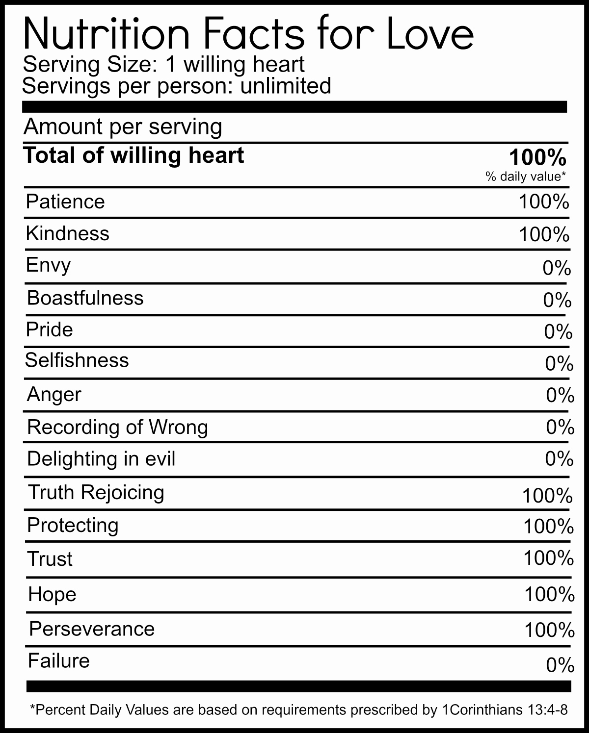Love Nutrition Facts A Free Valentine S Day Printable