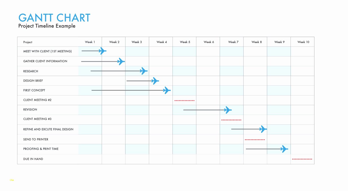 Lovely Microsoft Excel Gantt Chart Template Free Download