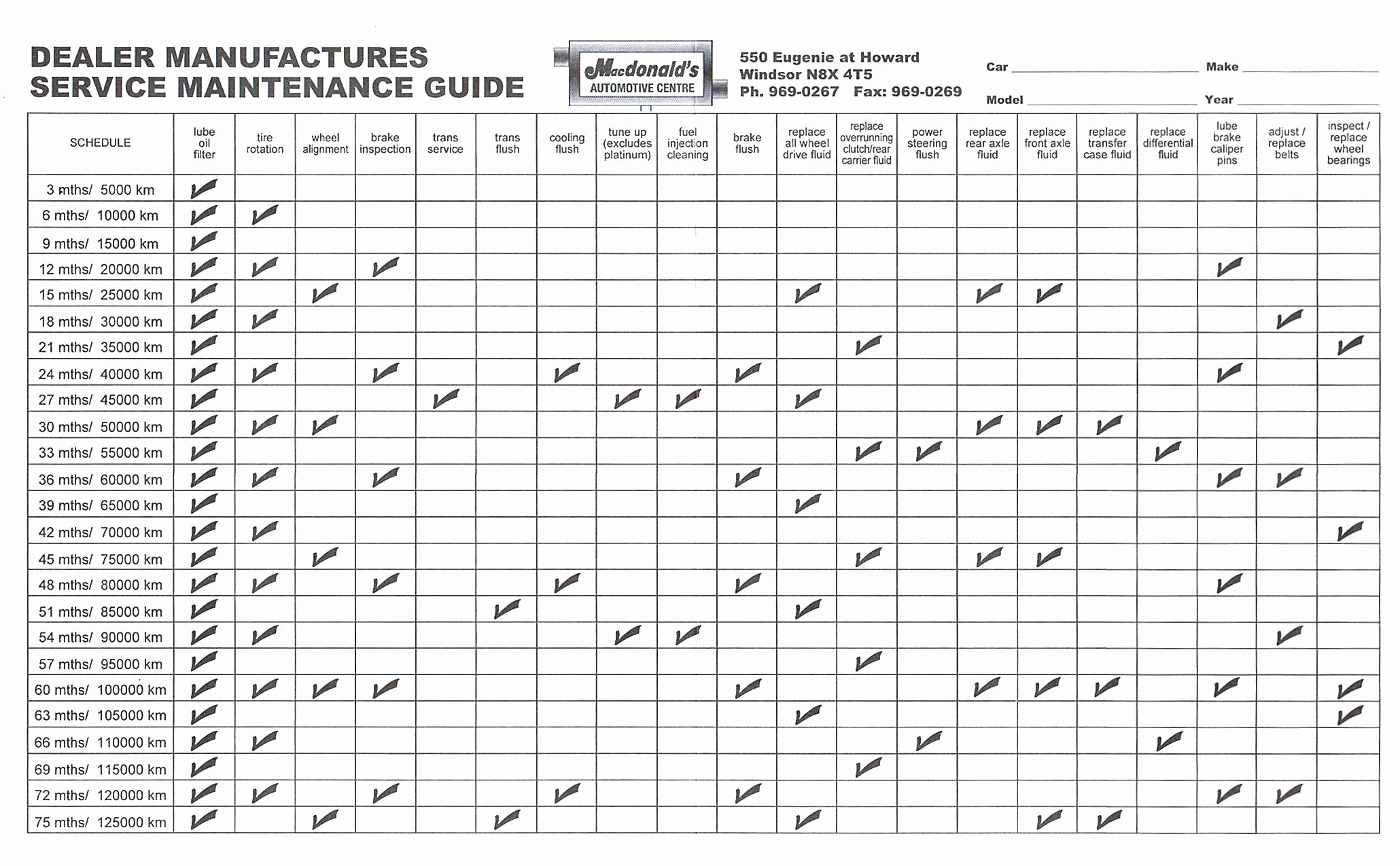 maintenance check sheet template