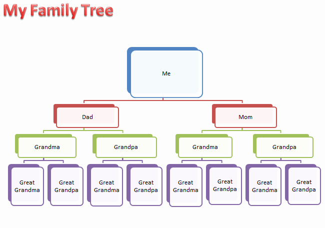 Make A Family Tree
