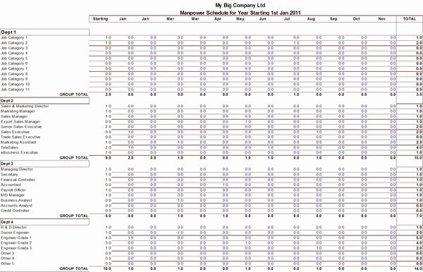 Manpower Staffing Planning and Bud Ing Excel Template