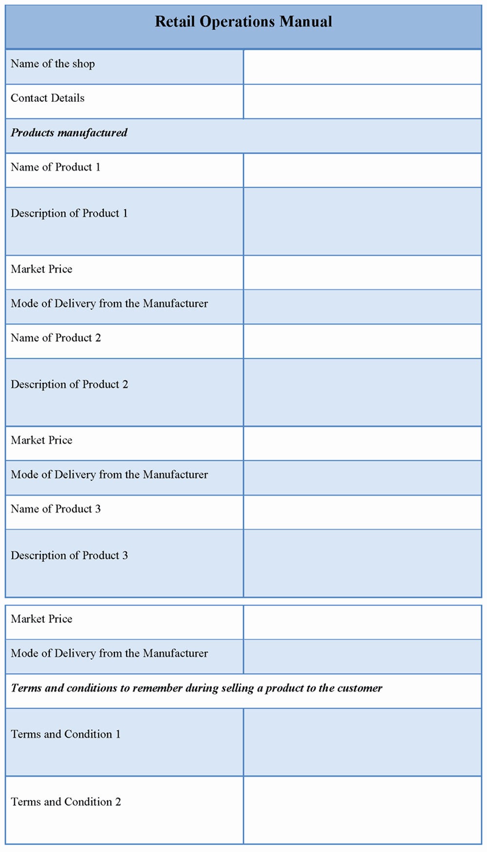 Manual Template for Retail Operations Template Of Retail