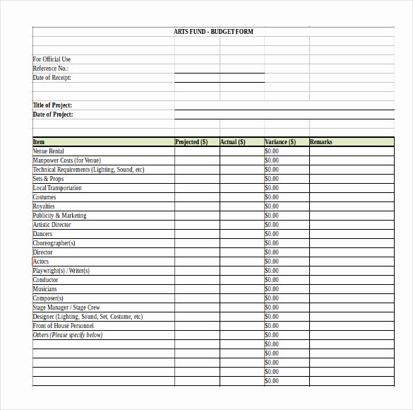 how to calculate man hours for production excel template