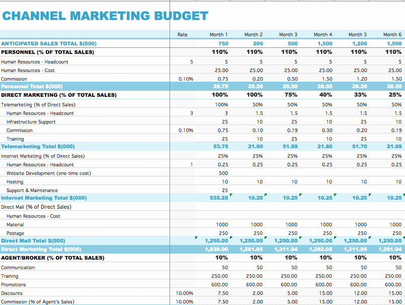 marketing bud template