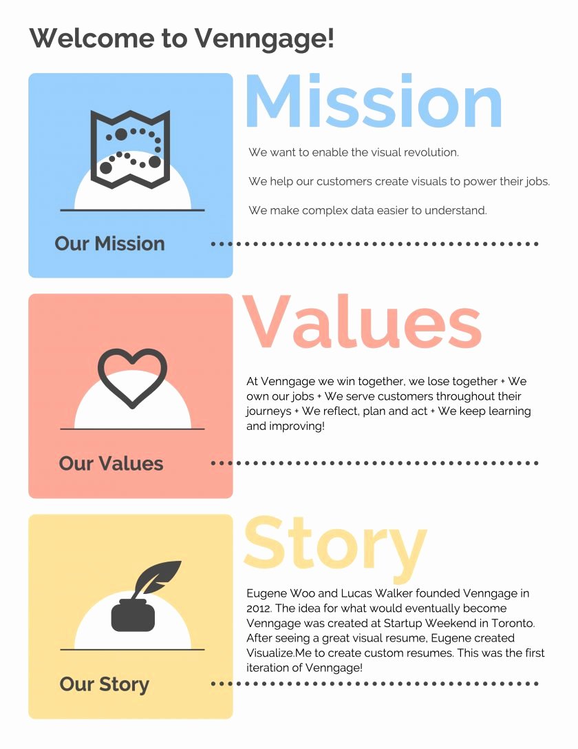 marketing one sheet template awesome how to create a fact sheet for