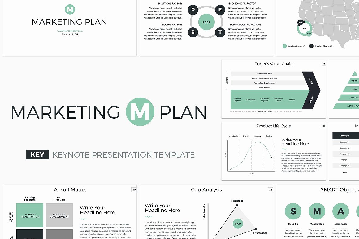 Marketing Plan Keynote Template Presentation Templates