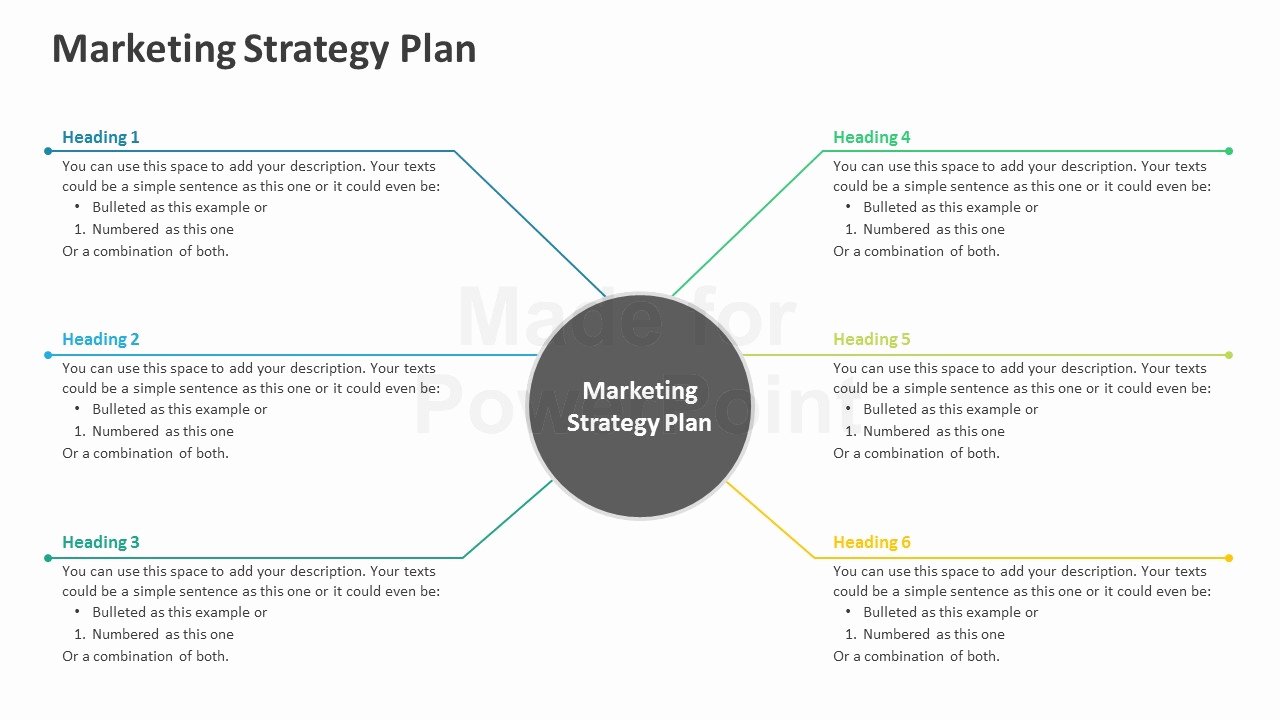 Marketing Strategy Plan Editable Powerpoint Template