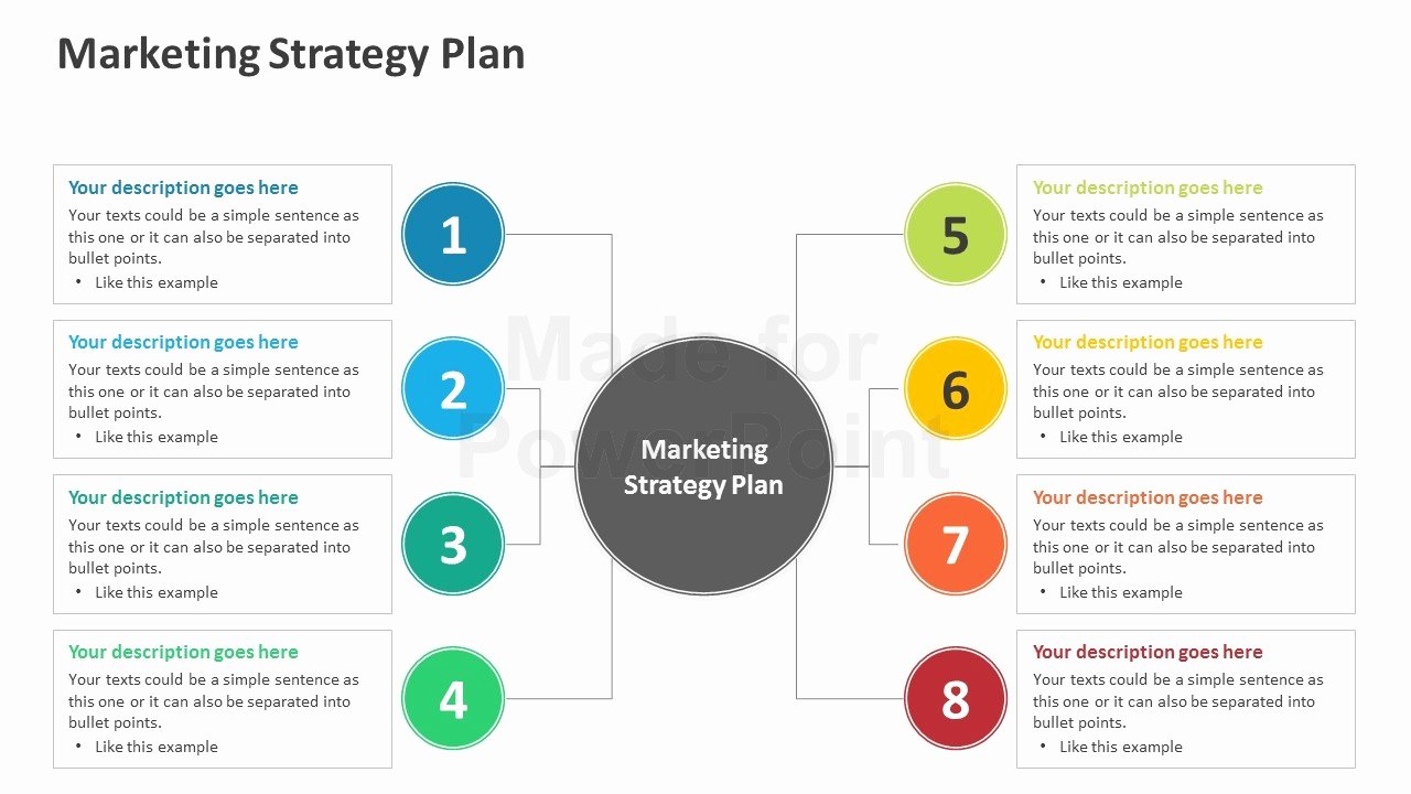Marketing Strategy Plan Editable Powerpoint Template