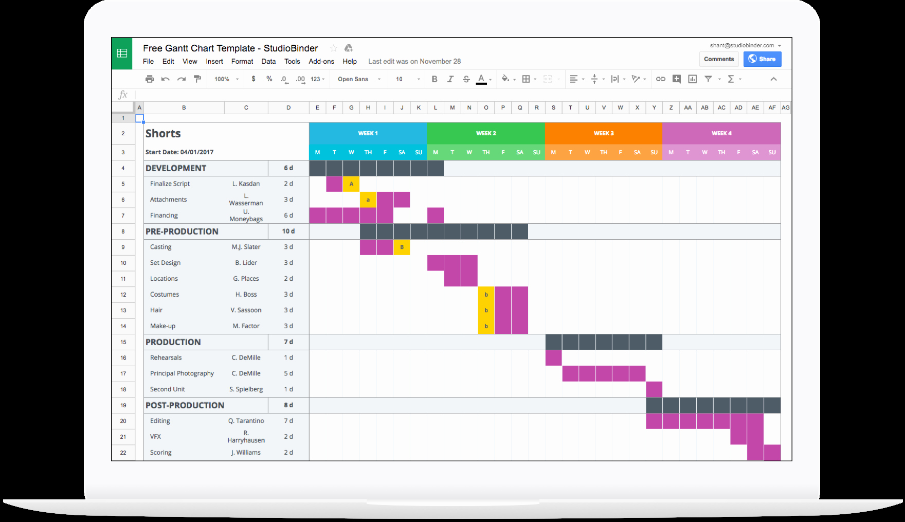 Mastering Your Production Calendar [free Gantt Chart Excel