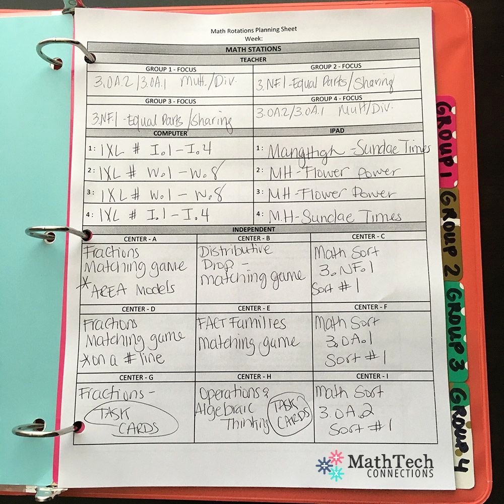 Math Workshop Rotations Weekly Lesson Plan Template