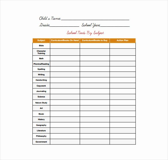 Medical Fice Supplies Inventory Template Templates