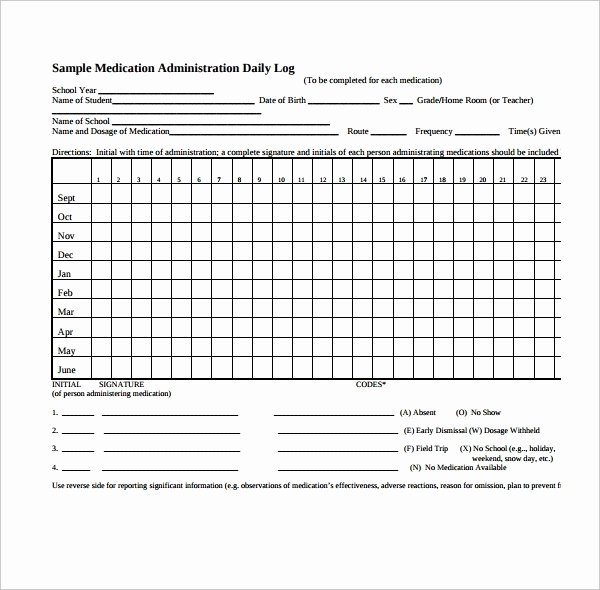 Medication Administration Record Template Pdf